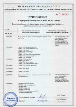 2020.02.06 Йошкар-Ола - Изделия системы водосточной: водосточные желоба, сливные трубы, фитинги.