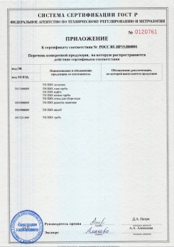 2020.02.06 Йошкар-Ола - Приложение 1 к сертификату изделия системы водосточной.